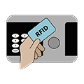 Blokada RFID